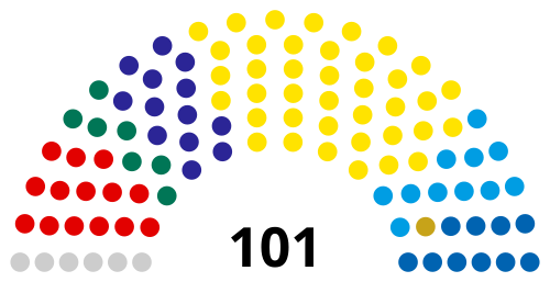 Analysis: Estonia's Climate Law Moving Forward Despite Political Inertia