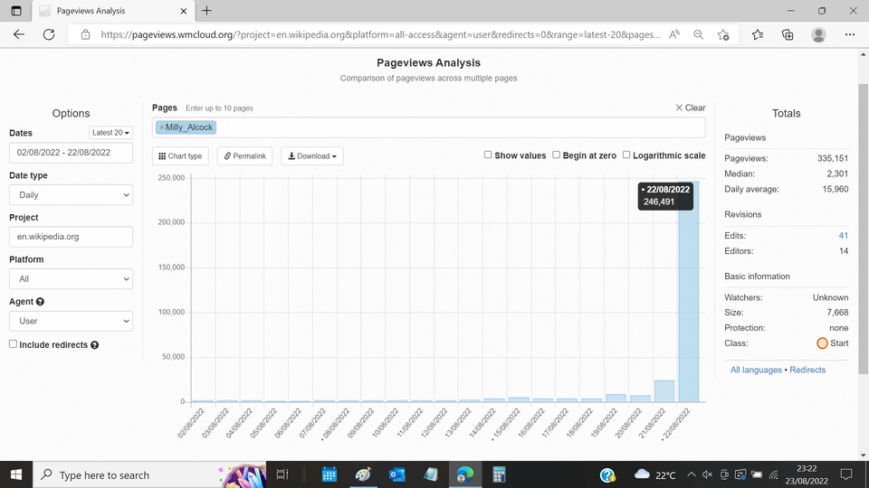 Uue 'Supergirl' staar kardab fännide tagasilööki
