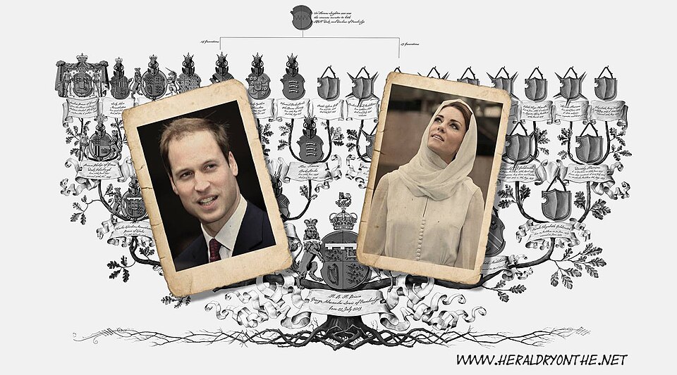 Prints William kiidab Bowelbabe fondi 20 miljoni naela saavutust